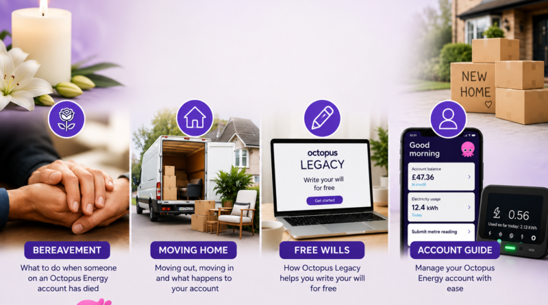 octopus energy bereavement guide showing a person managing energy accounts representing Octopus Energy bereavement process moving home account transfer free will Octopus Legacy and account management guide