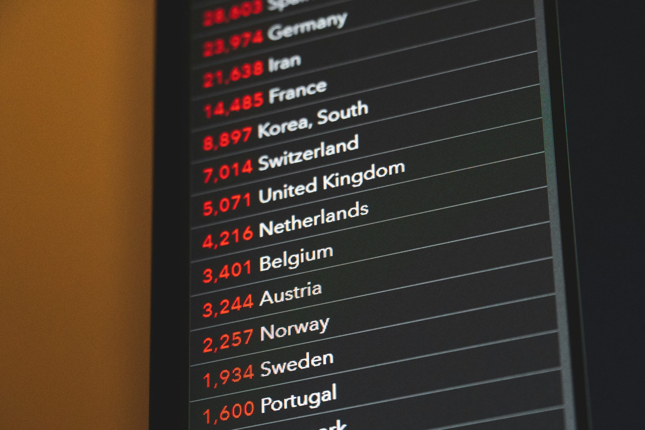 World Cup 2026 Travel Packages from the UK: What to Expect and What They Cost